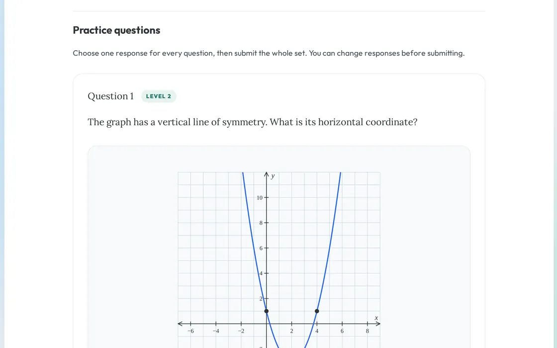 ACT Math parabolas lesson: a practice question with a graph of a parabola and its line of symmetry.